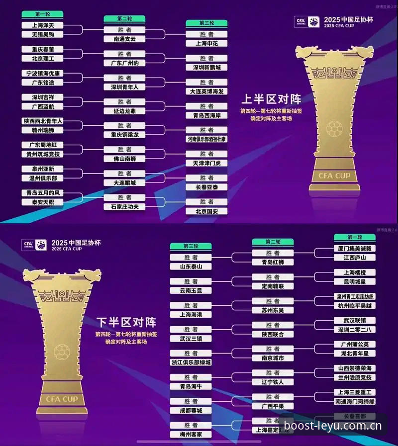 从抽签结果看赛事前景，资深用户分享世界杯观赛心得