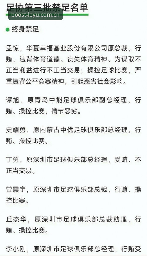 乐鱼体育可靠吗手机版 中国足球禁足名单深度解读教程——从“终身禁足”看行业乱象与体育精神重塑